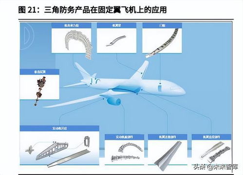 軍工鍛造行業(yè)研究報告 千錘百煉鍛精品,國防建設助發(fā)展
